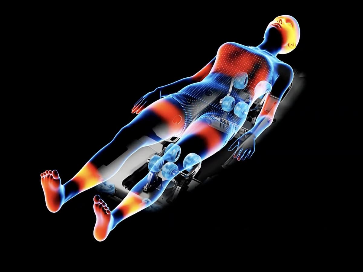 Efficiëntie van de twee onafhankelijke robots